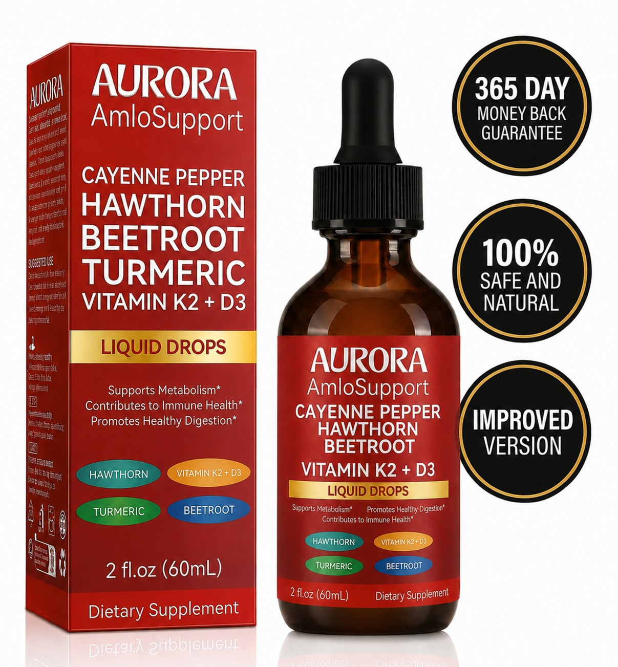 Aurora AmloSupport